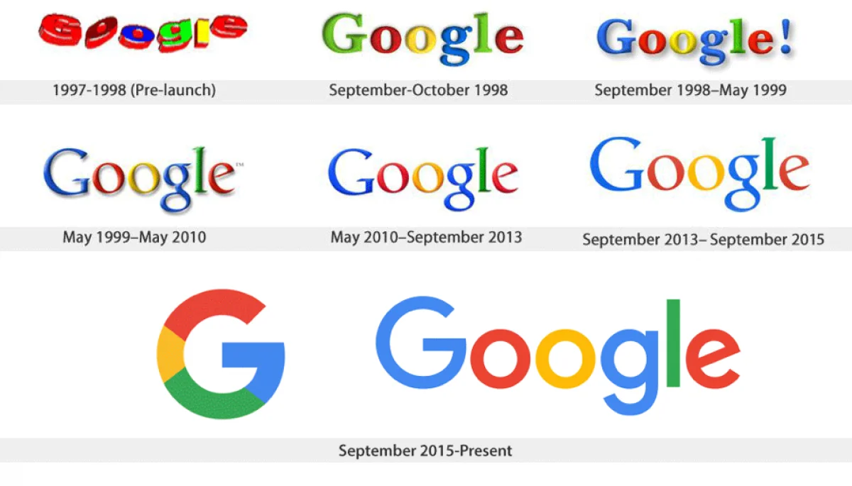 Ile zarabia marketing specialist?